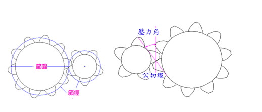 1481504716427985.png image.png